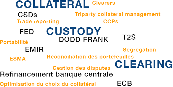 nuage de mots